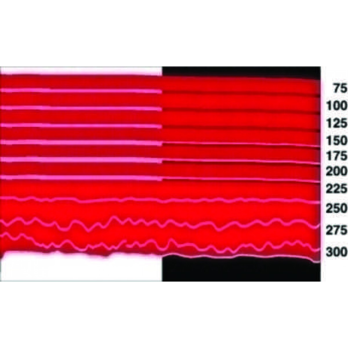 Sagging Tester Paint Testing SprayQuick Systems