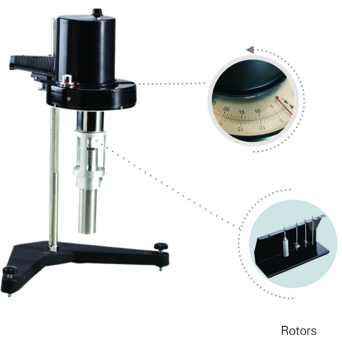 Dial Reading Rotary Viscosity Paint