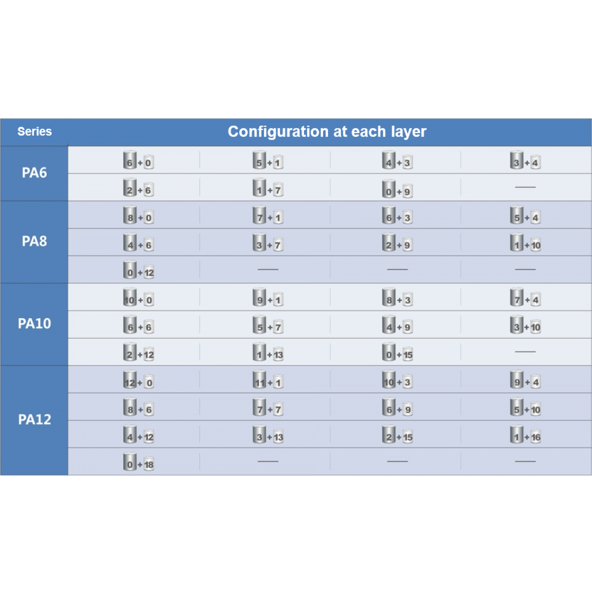 Santint Perfitall Mixing Machine Paint Mixing SprayQuick Systems
