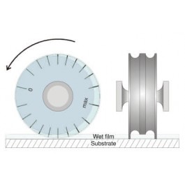 Rolling Wheel Wet Film Thickness Gauges 