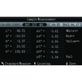 Precision Computer Colorimeter 