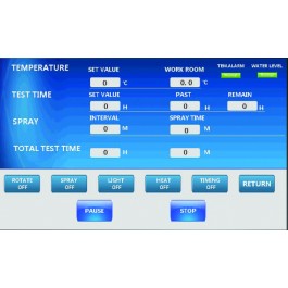 Bench Ultraviolet Light Accelerated Weathering Tester 